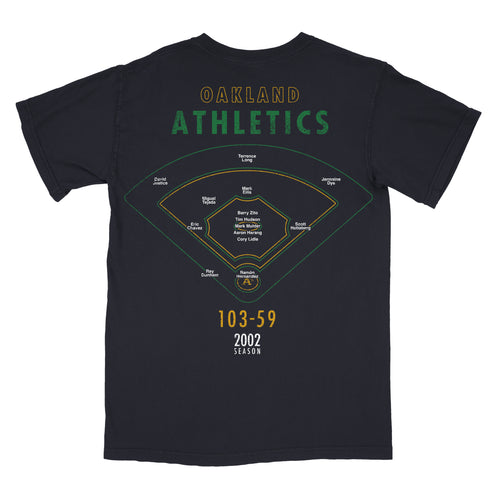 ROMANTIC ABOUT BASEBALL