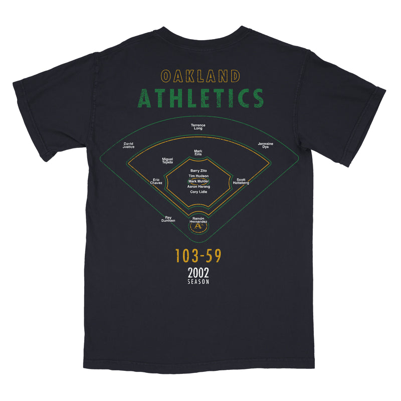 ROMANTIC ABOUT BASEBALL